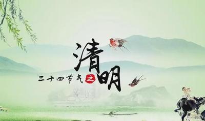 文章附圖